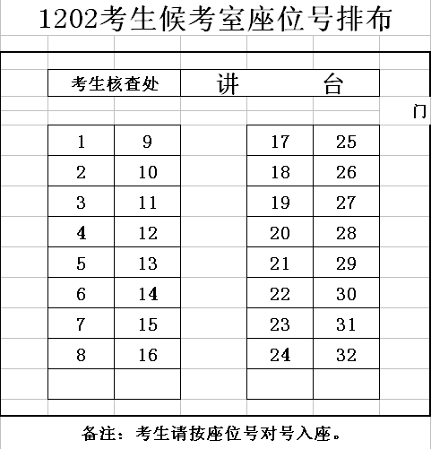 名单