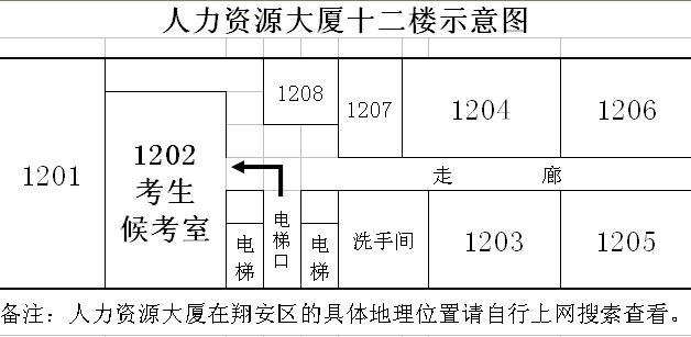 名单