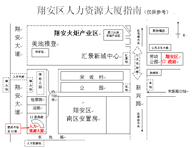名单