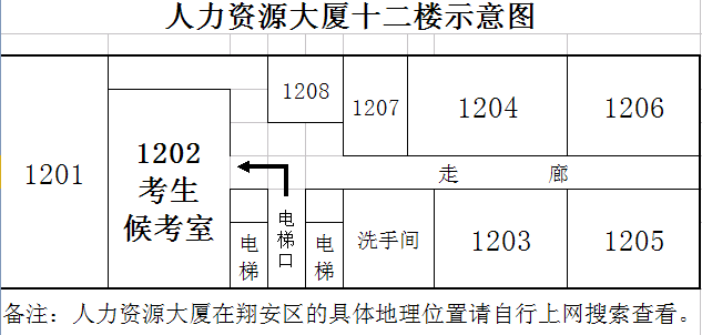 名单