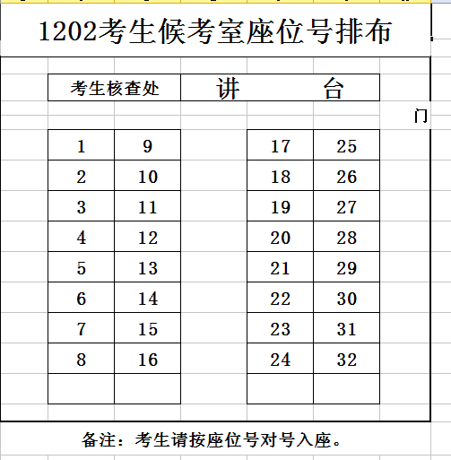名单