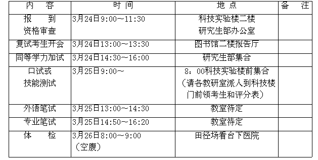 名单