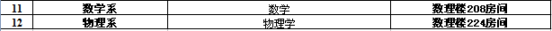 名单