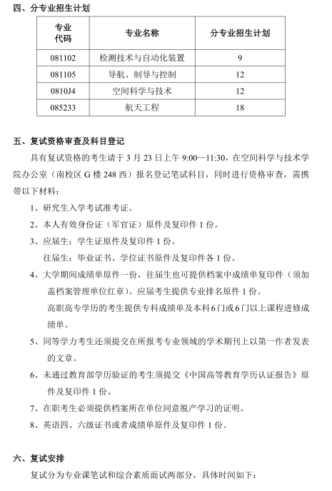 名单