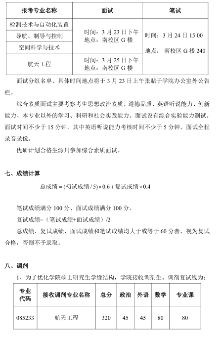 名单