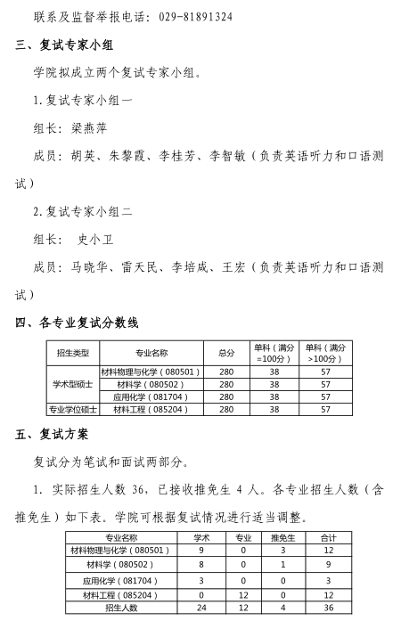 名单