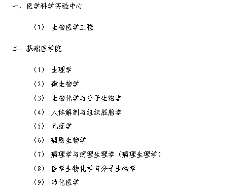名单