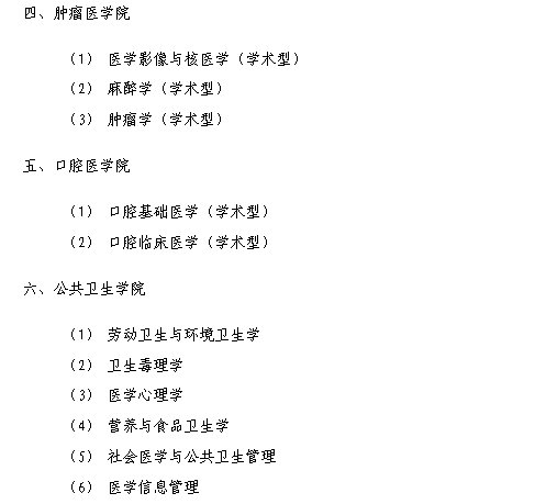 名单