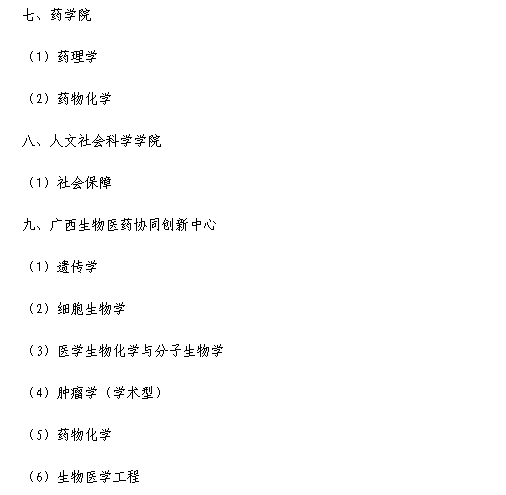 名单