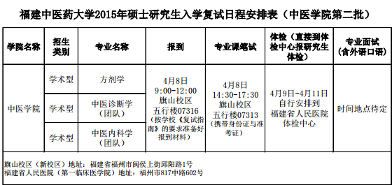 名单