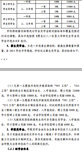 名单
