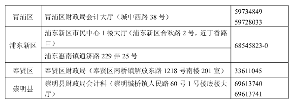 名单