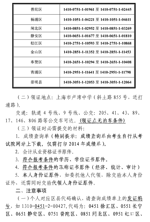 名单