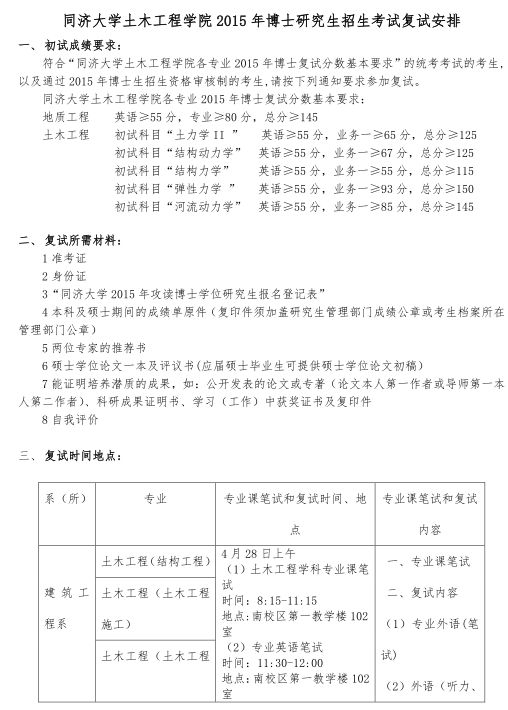 名单