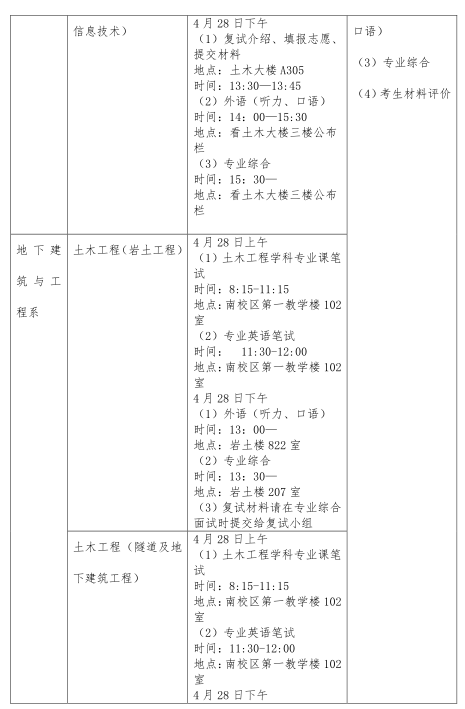 名单