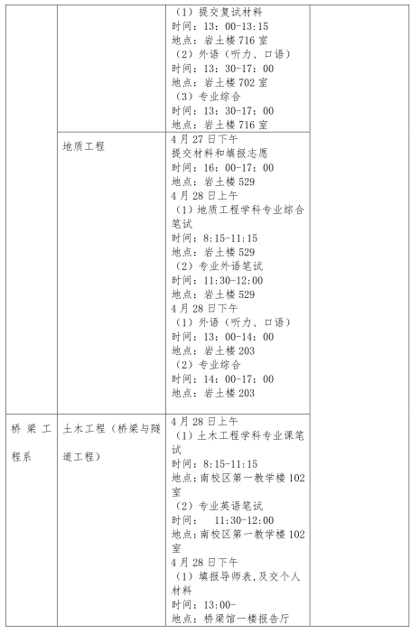 名单