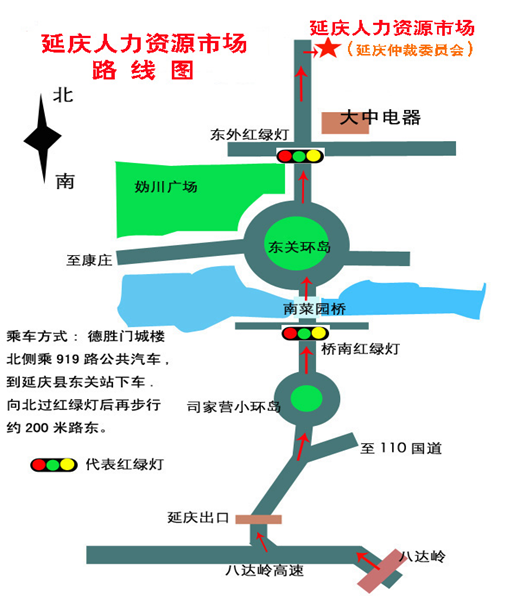名字