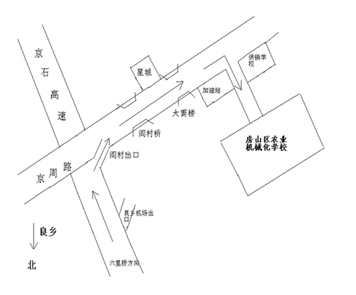 名字