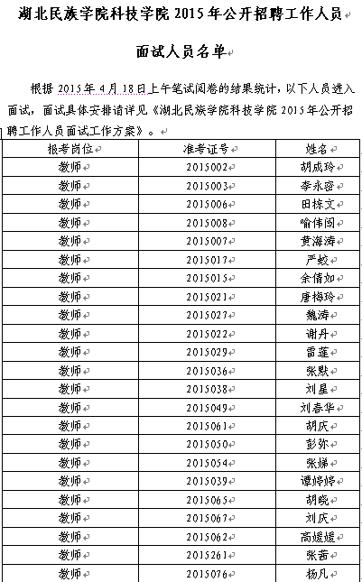 名单