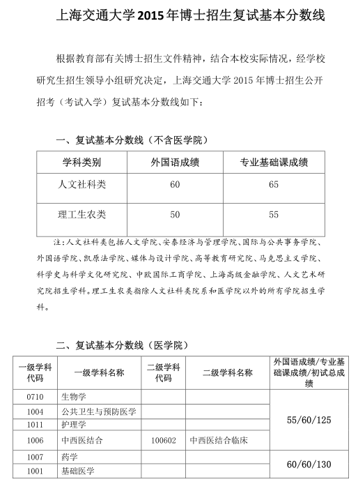 名单