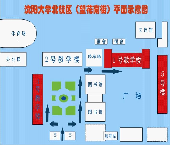 名单