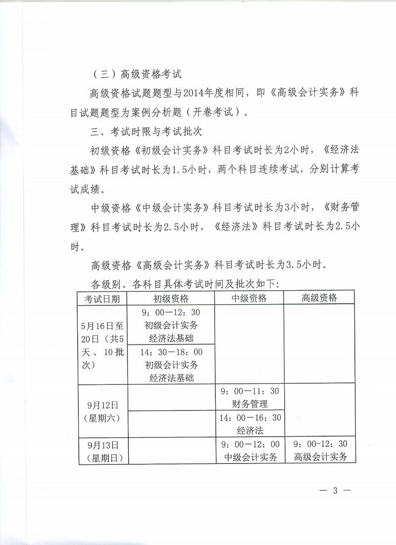 名单