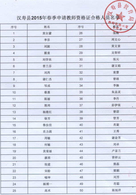 名单
