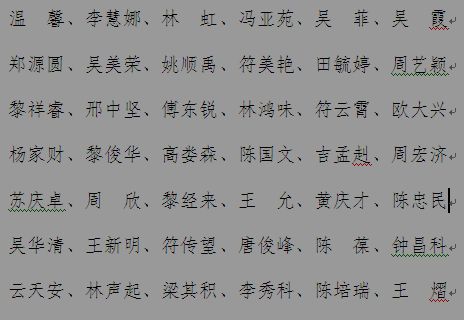 名单