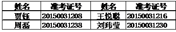 名单