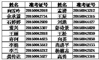 名单