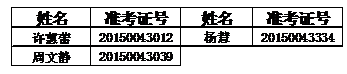 名单