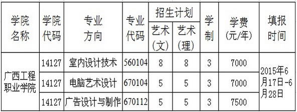 名单