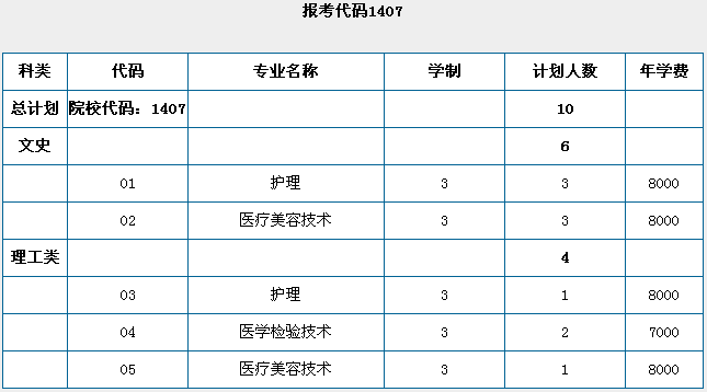 名单