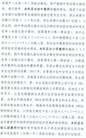 名单
