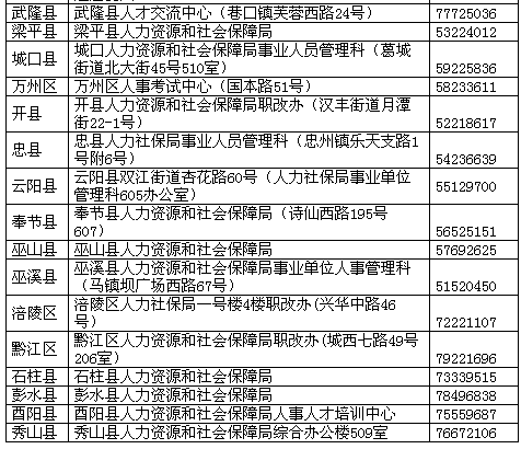 名字