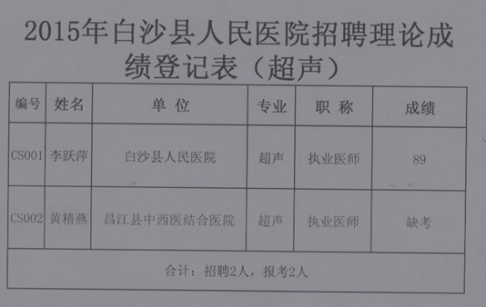 名单