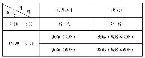 名字