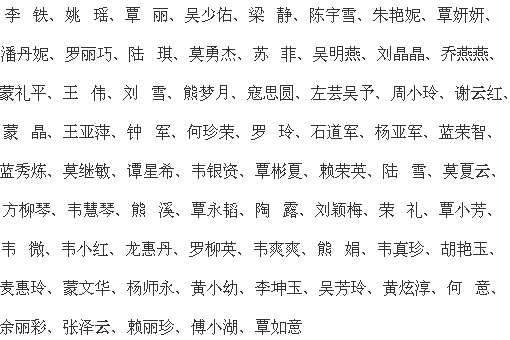 名字