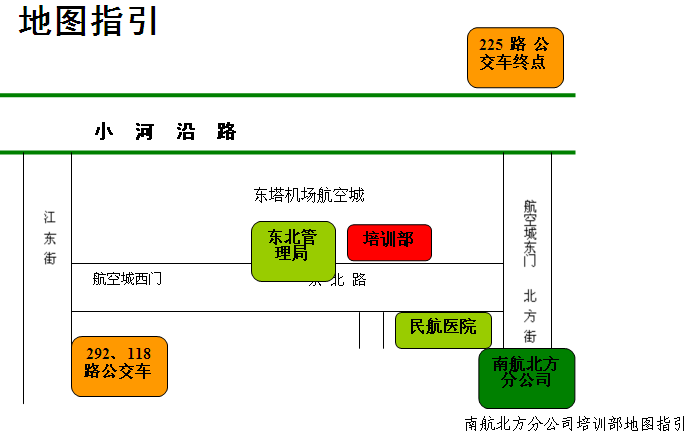 名字
