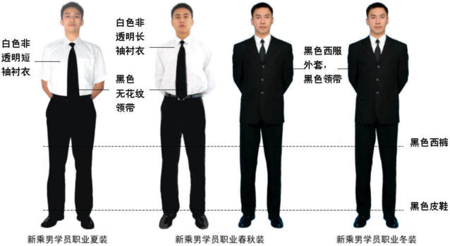 名字