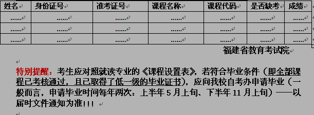 名单