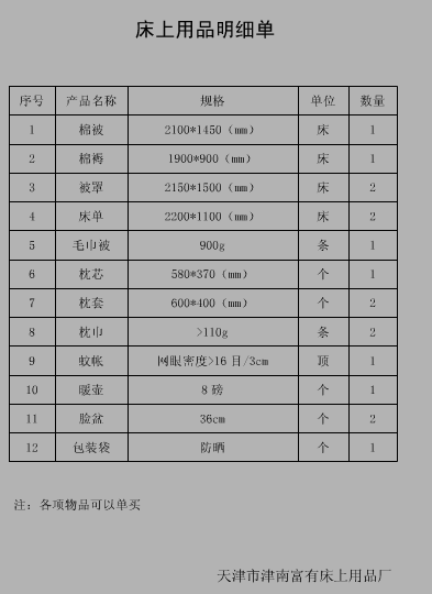 名单