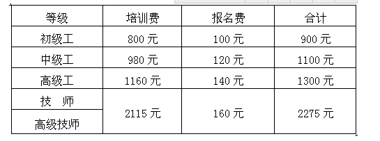 名单
