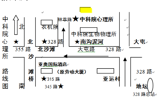 名单