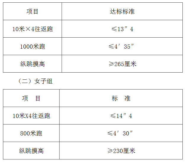 名字