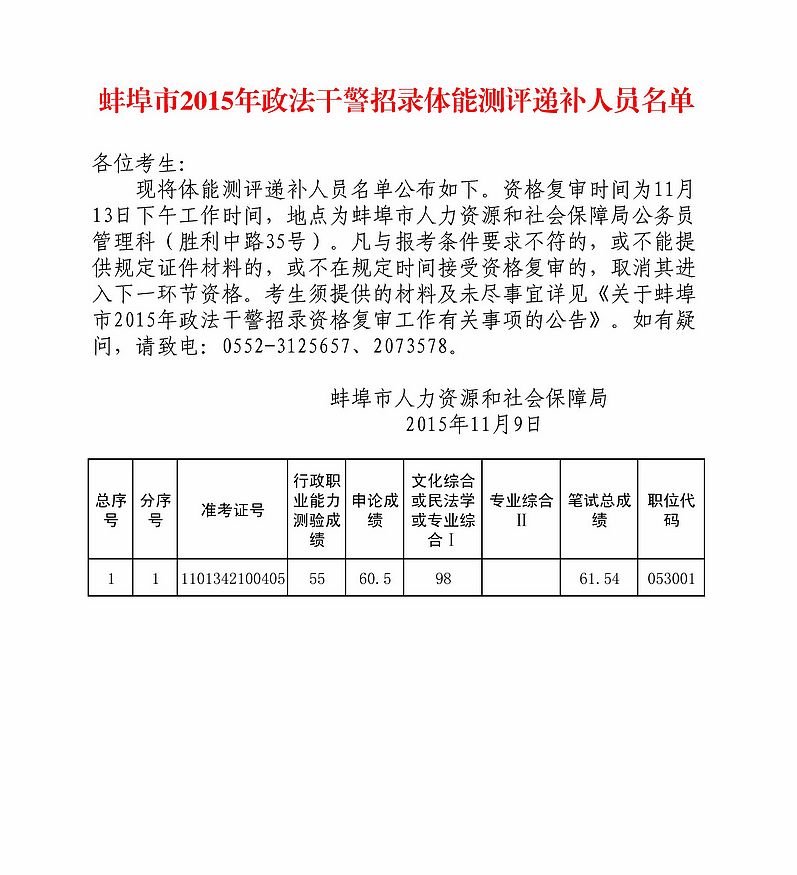名单