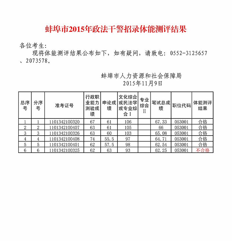 名单