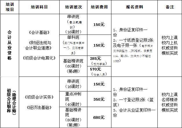 名单