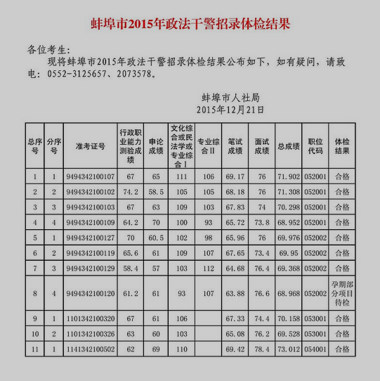 名单