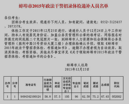 名单